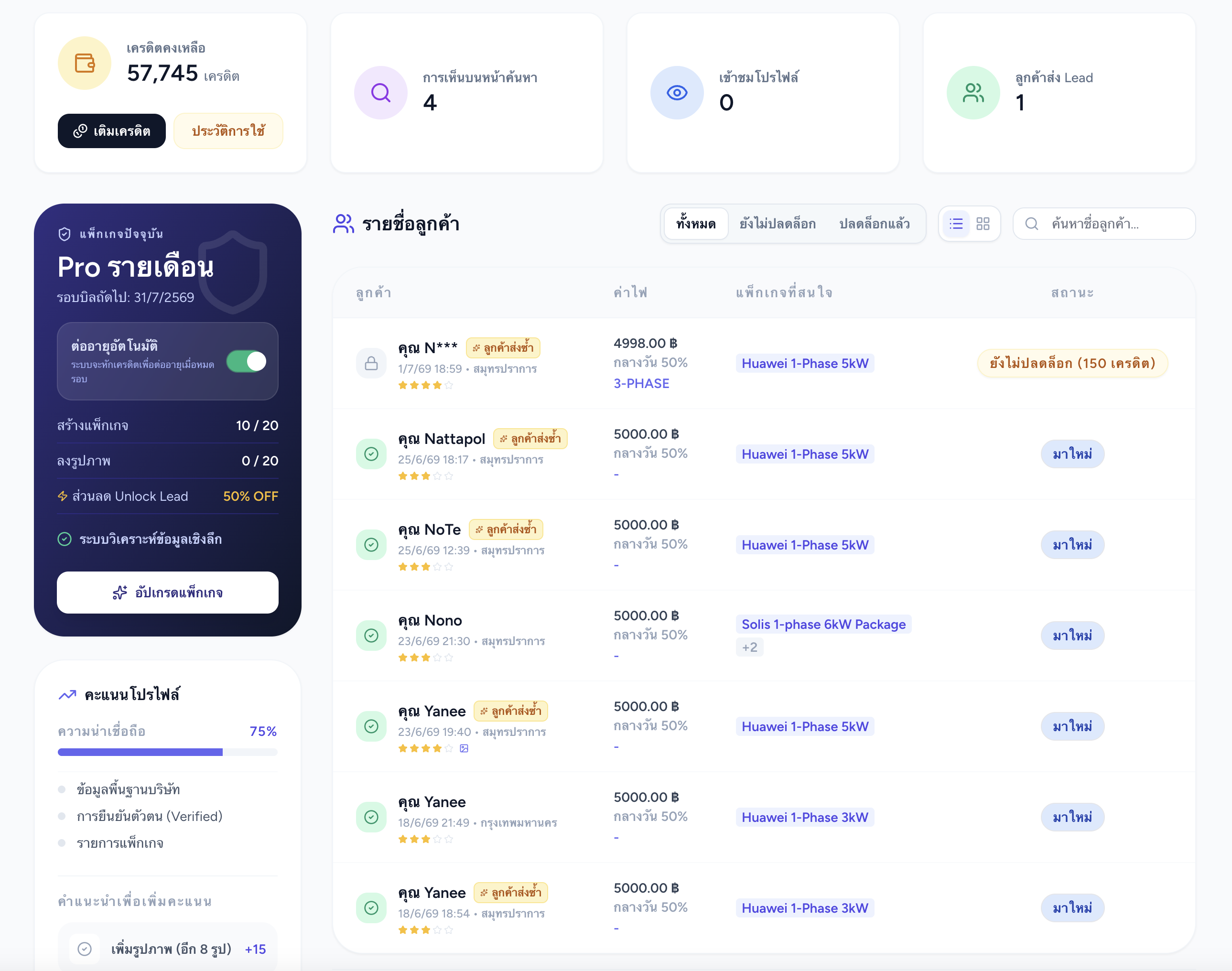 TidSolar Dashboard