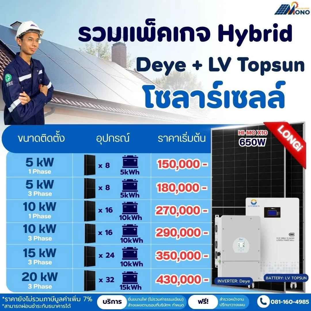คลังภาพ Mono Energy Construction