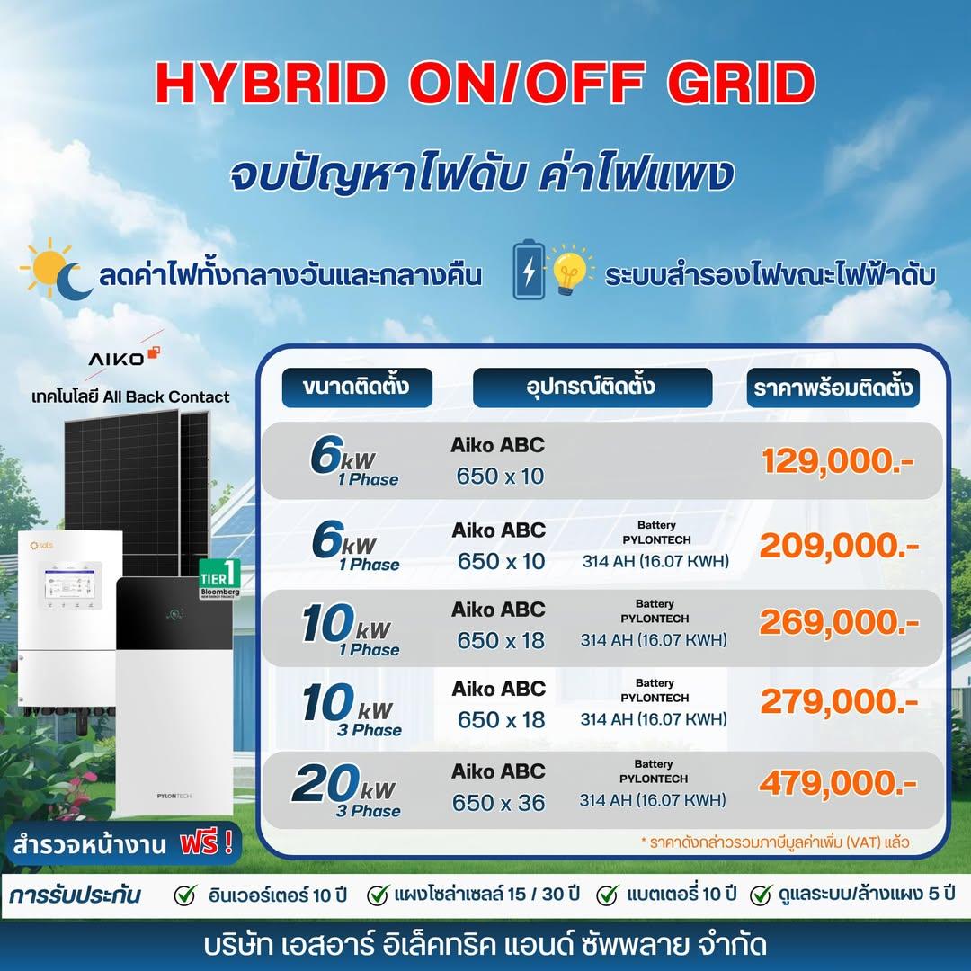 ผลงานการติดตั้ง SR Electric