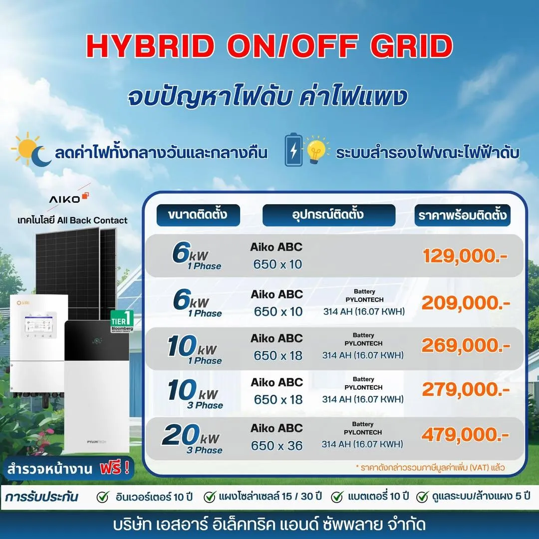คลังภาพ SR Electric