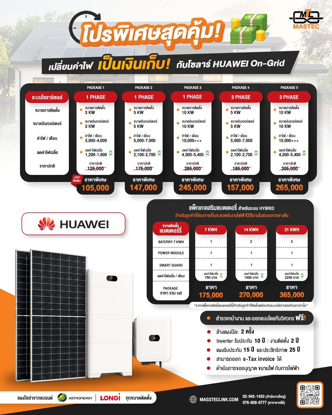คลังภาพ Masstec Link