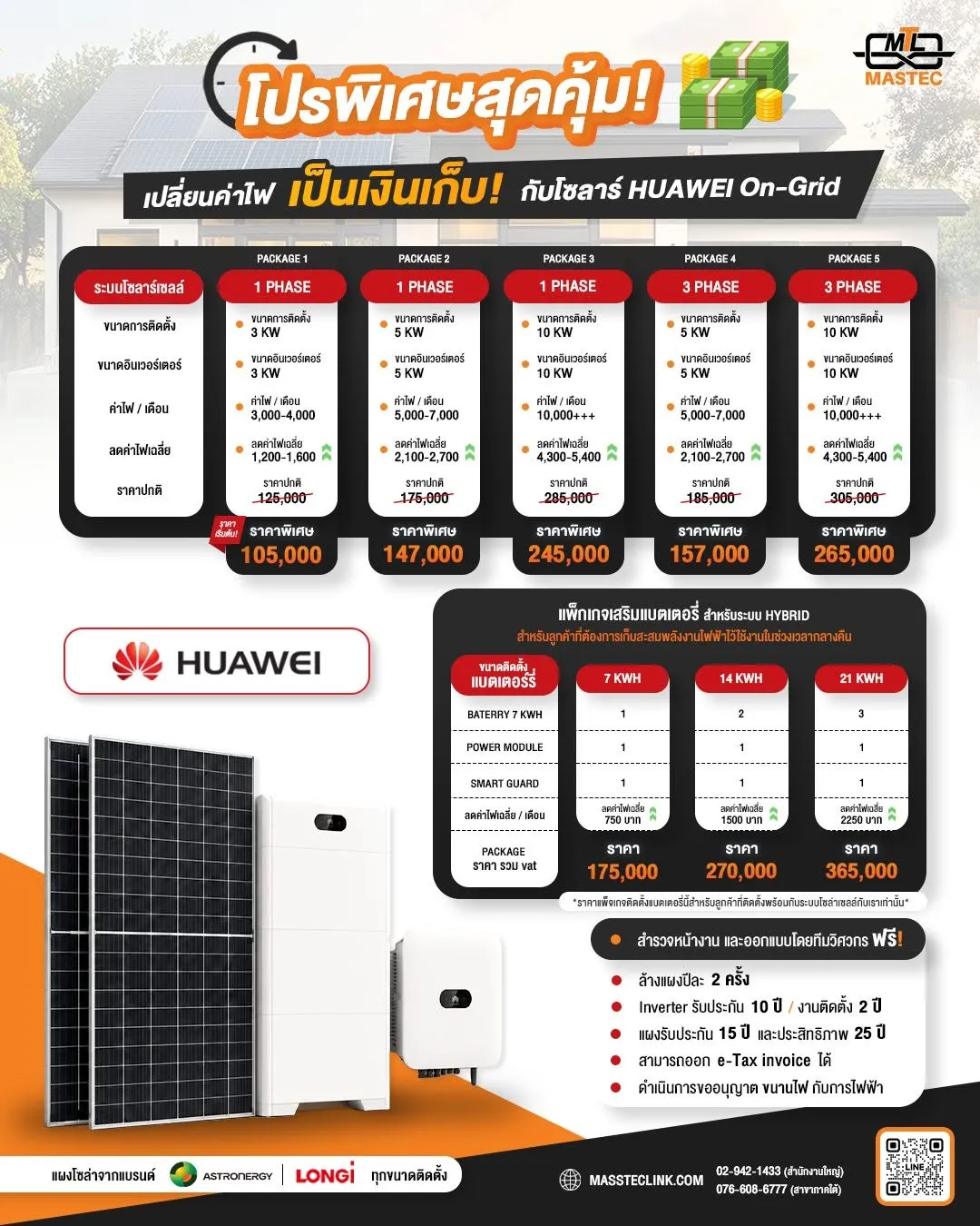 คลังภาพ Masstec Link