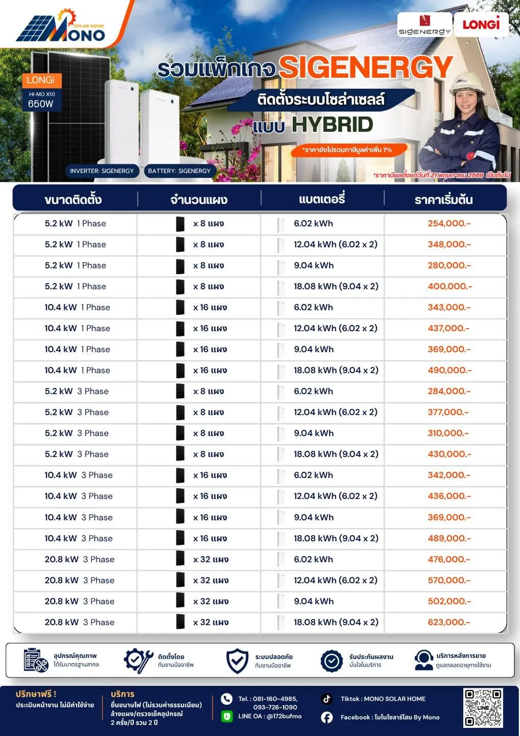 คลังภาพ Mono Energy Construction