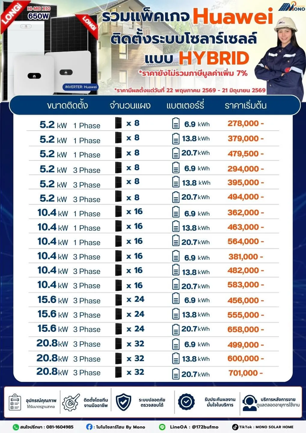 คลังภาพ Mono Energy Construction