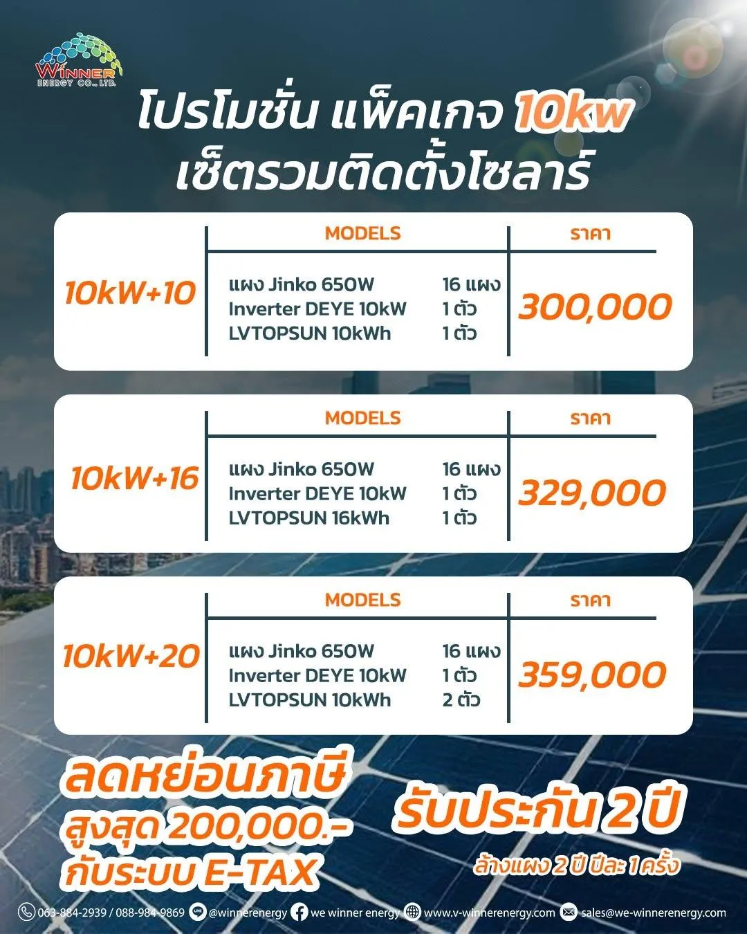 คลังภาพ We Winner Energy