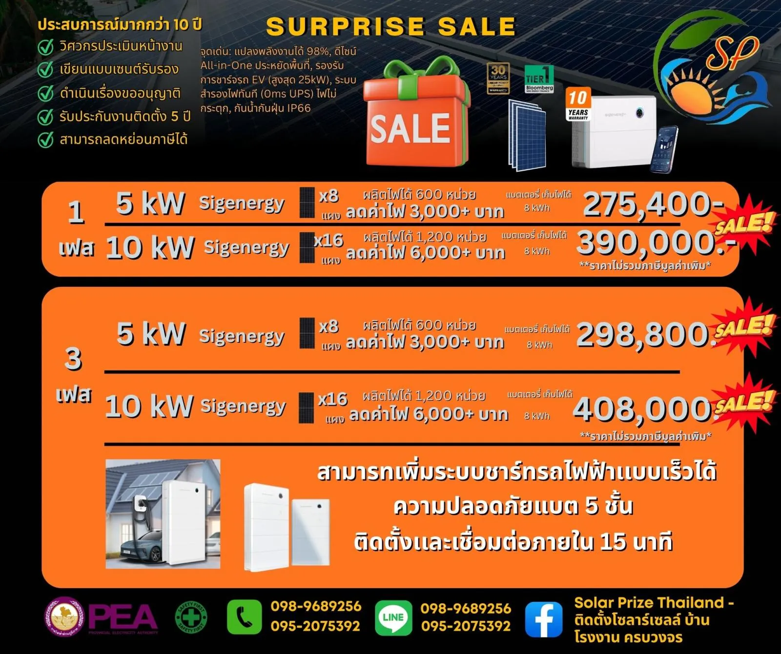 คลังภาพ Solar Prize Thailand