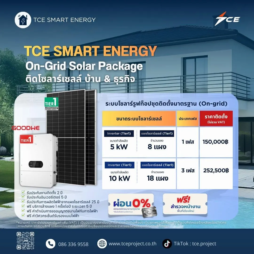 คลังภาพ TCE Project