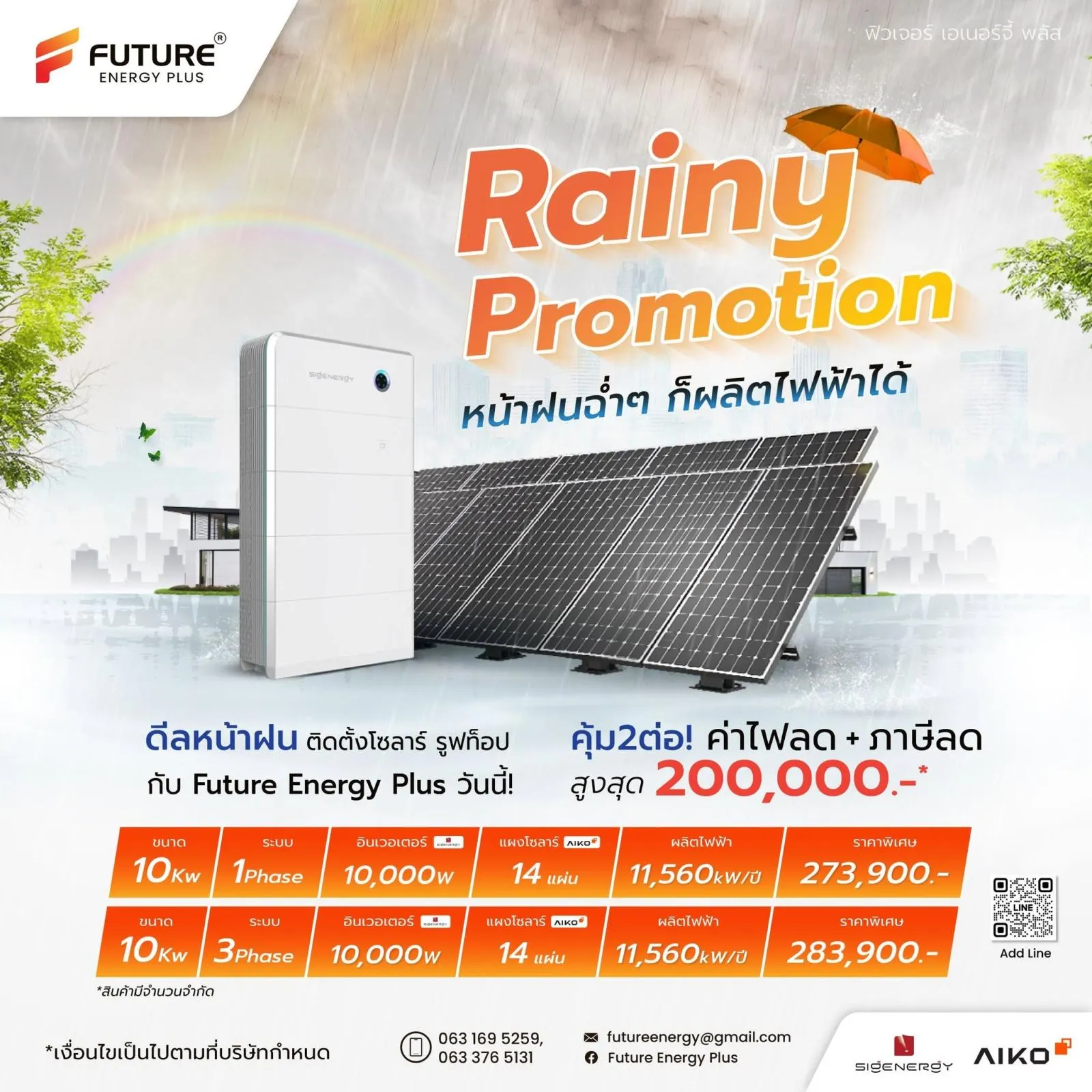 คลังภาพ Future Energy Plus