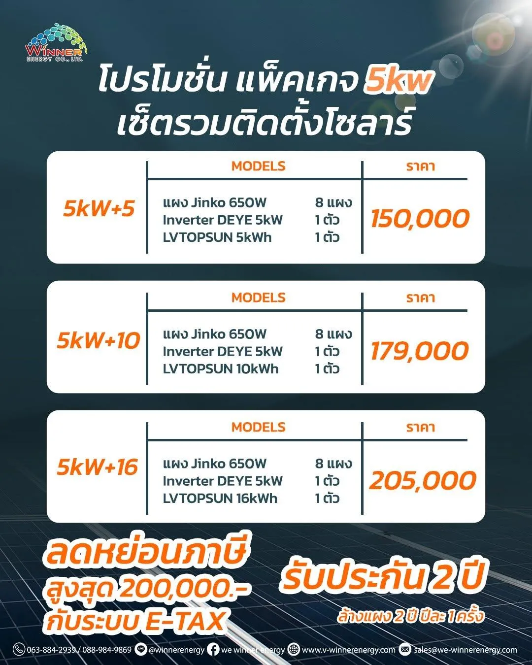 คลังภาพ We Winner Energy