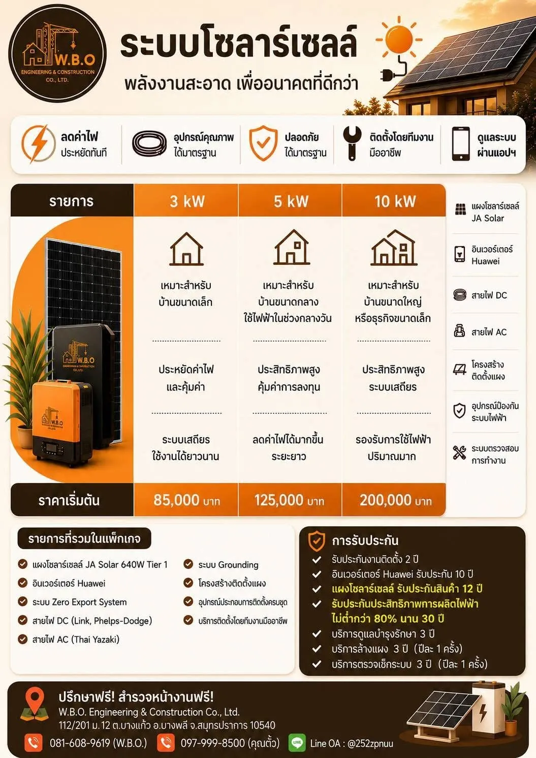 คลังภาพ WBO Solar Cell