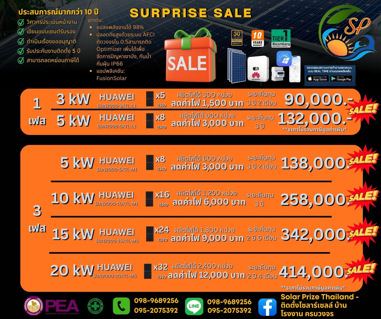 ผลงานการติดตั้ง Solar Prize Thailand