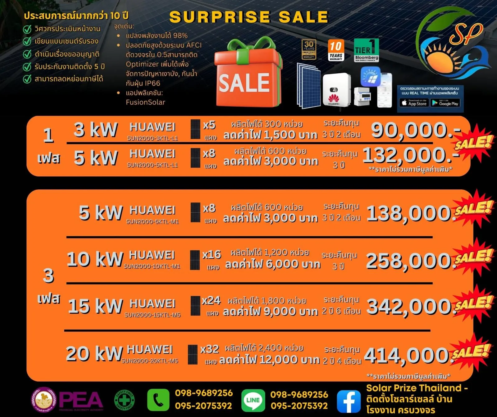 คลังภาพ Solar Prize Thailand