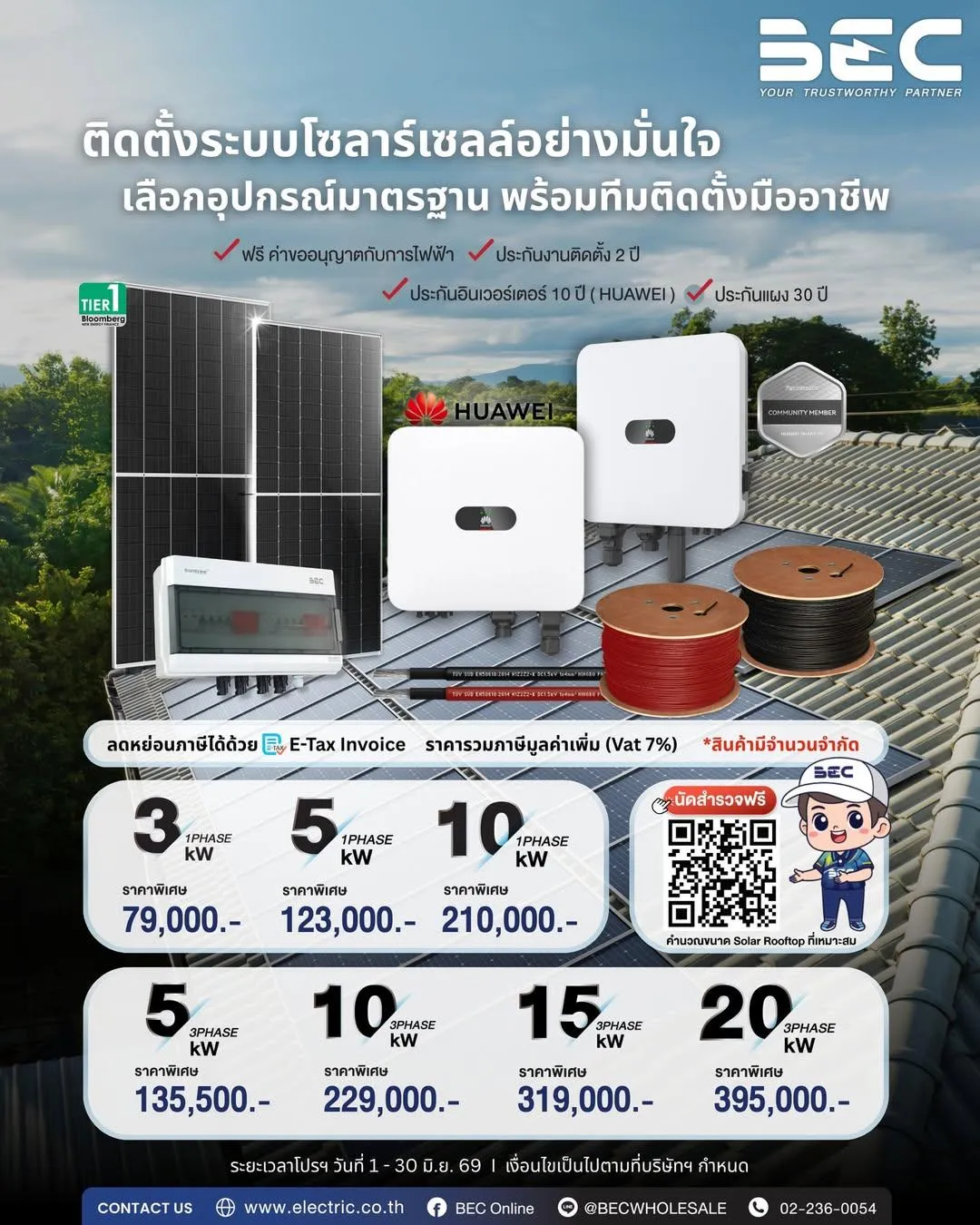 คลังภาพ BEC