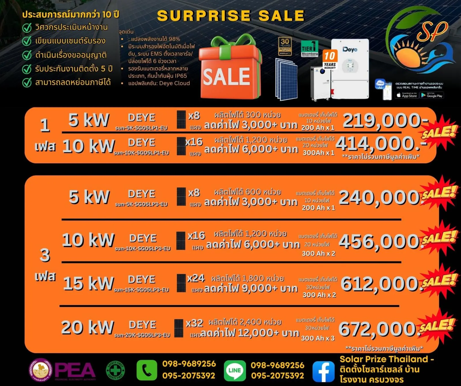 คลังภาพ Solar Prize Thailand