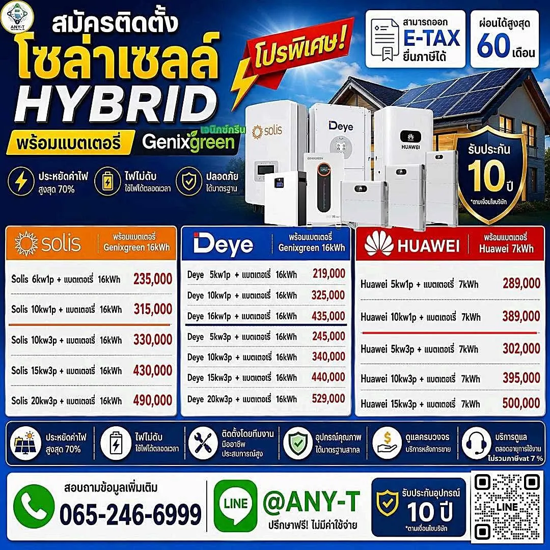 คลังภาพ ANY T Solution