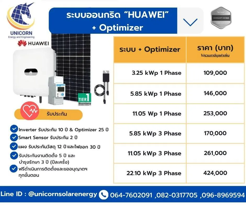 คลังภาพ Unicorn Energy and Engineering