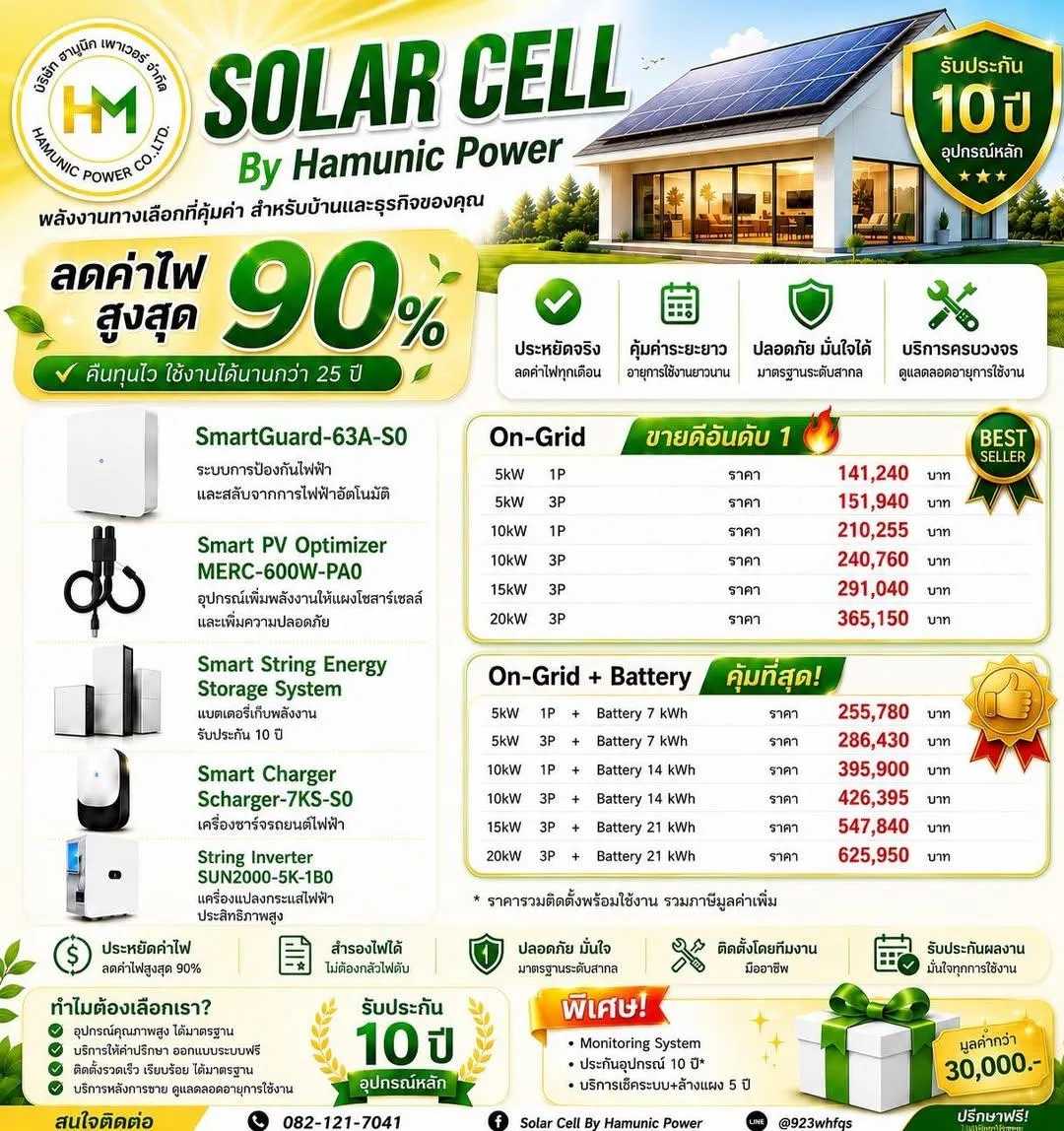 คลังภาพ Solar Cell By Hamunic Power