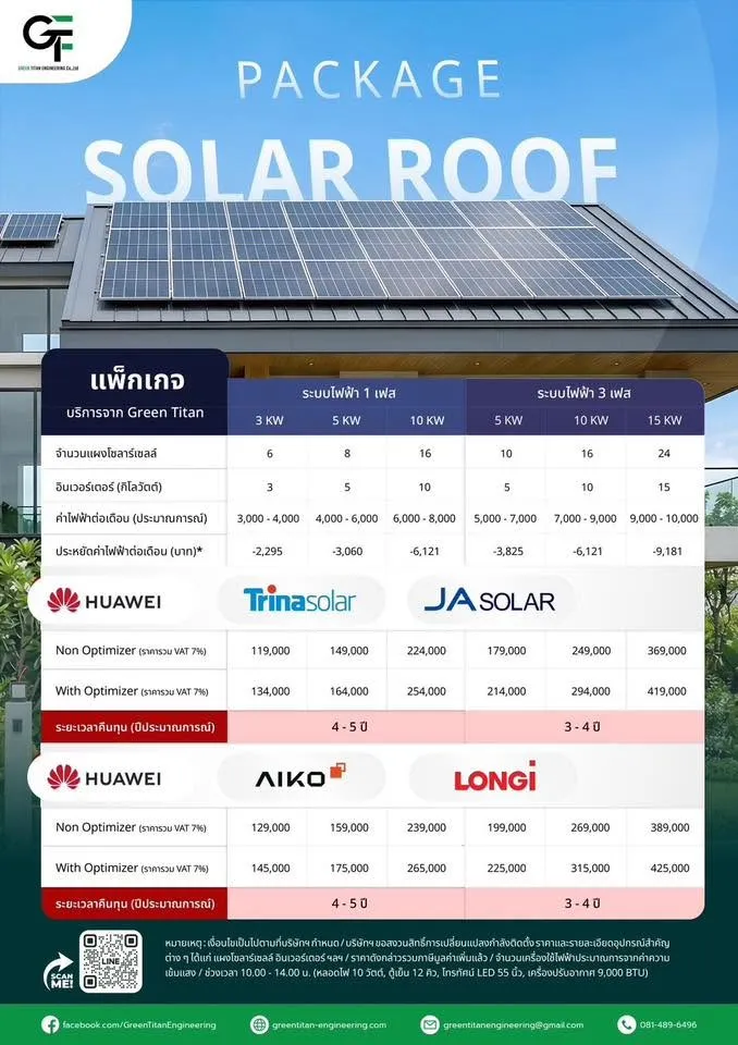 คลังภาพ Green Titan Engineering