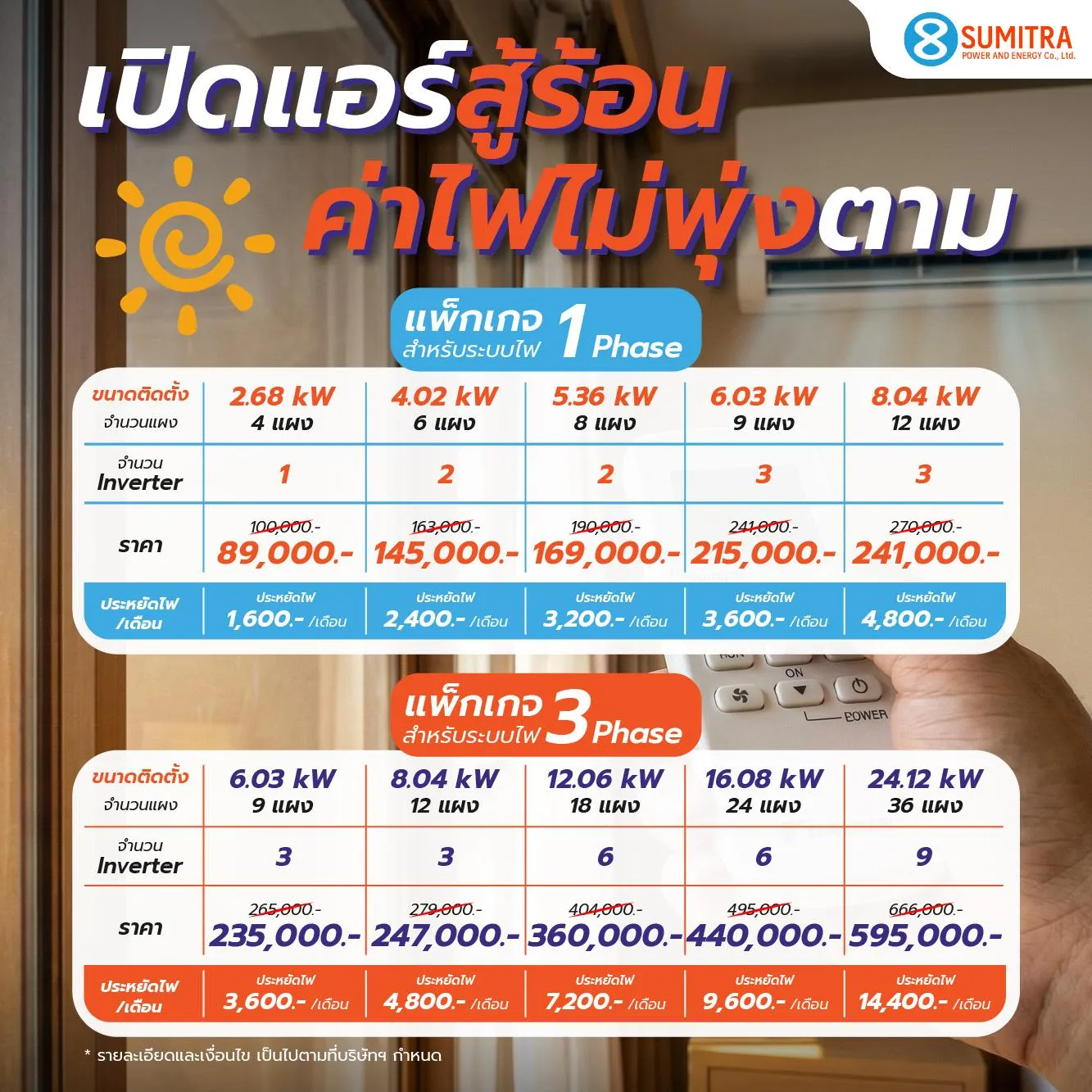 คลังภาพ Sumitra Power