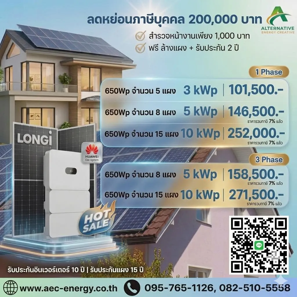 คลังภาพ Alternative Energy Creative