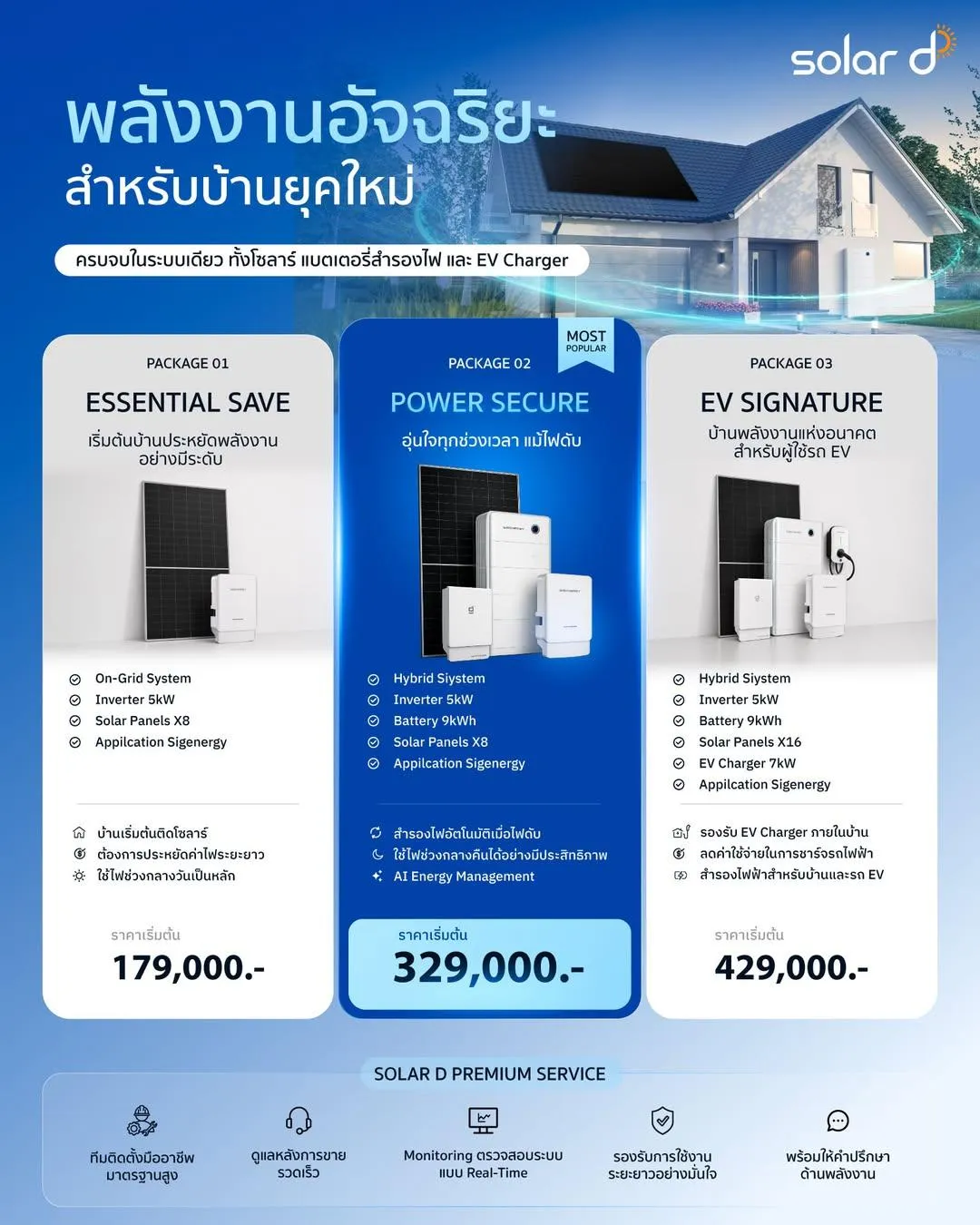 คลังภาพ Solar D
