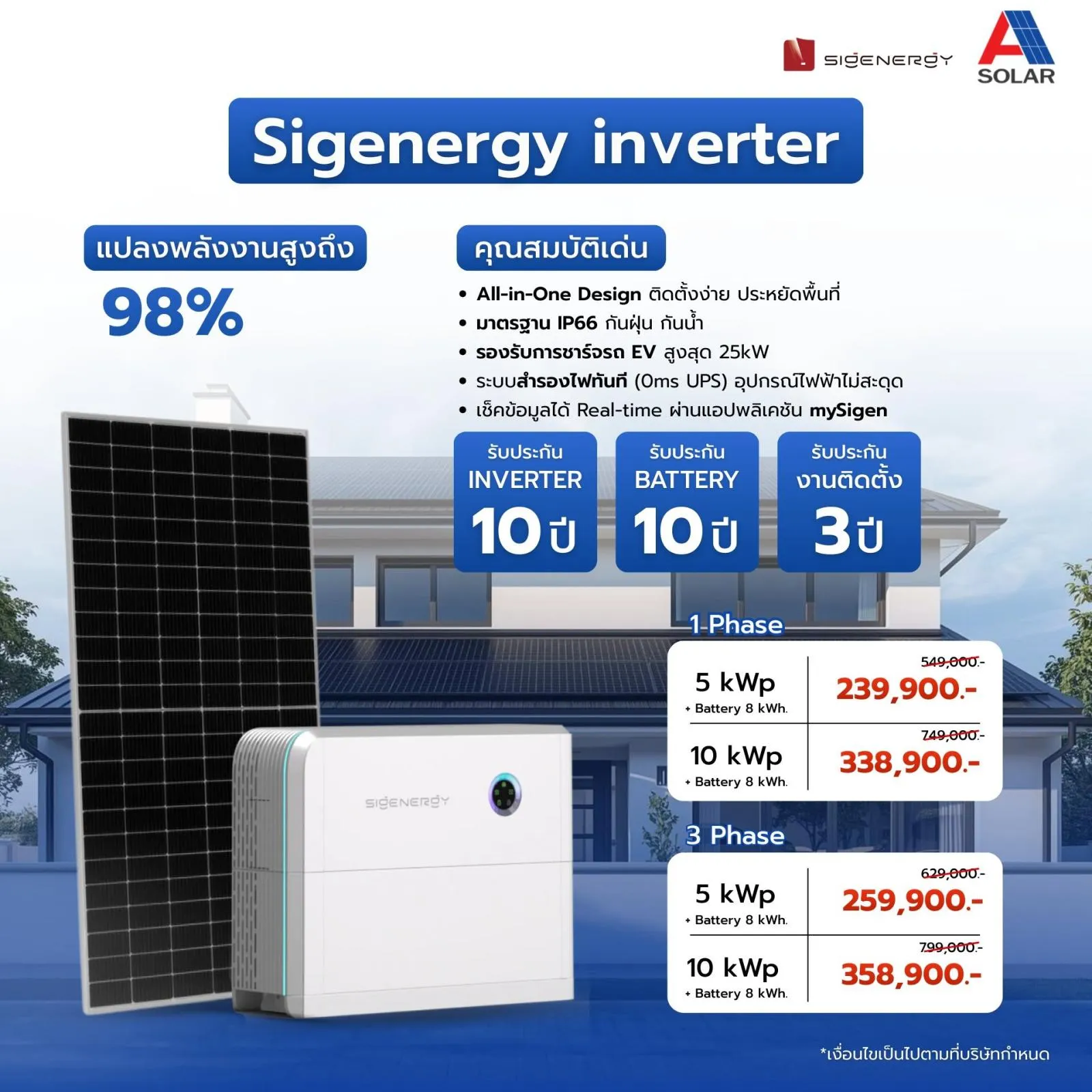 คลังภาพ A Solar