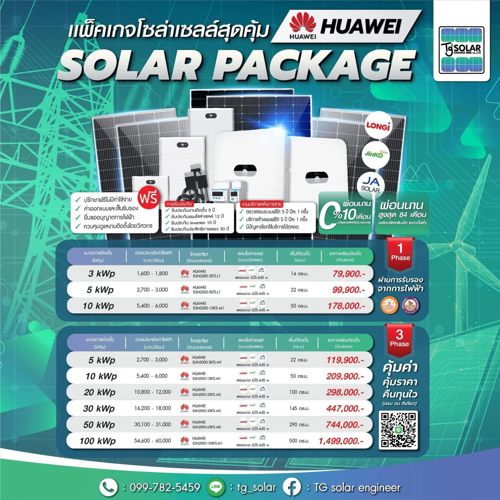 คลังภาพ TG solar engineer