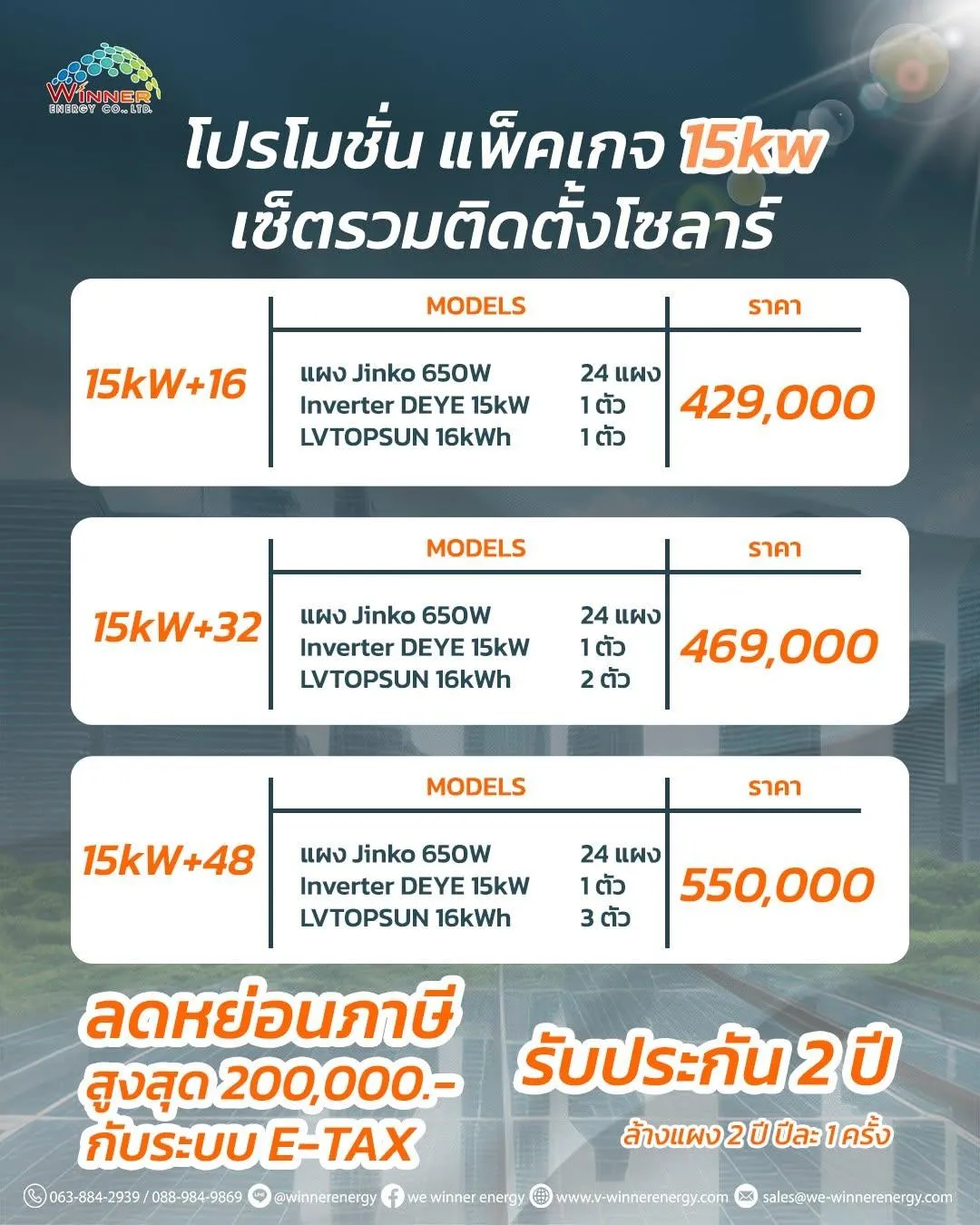 คลังภาพ We Winner Energy
