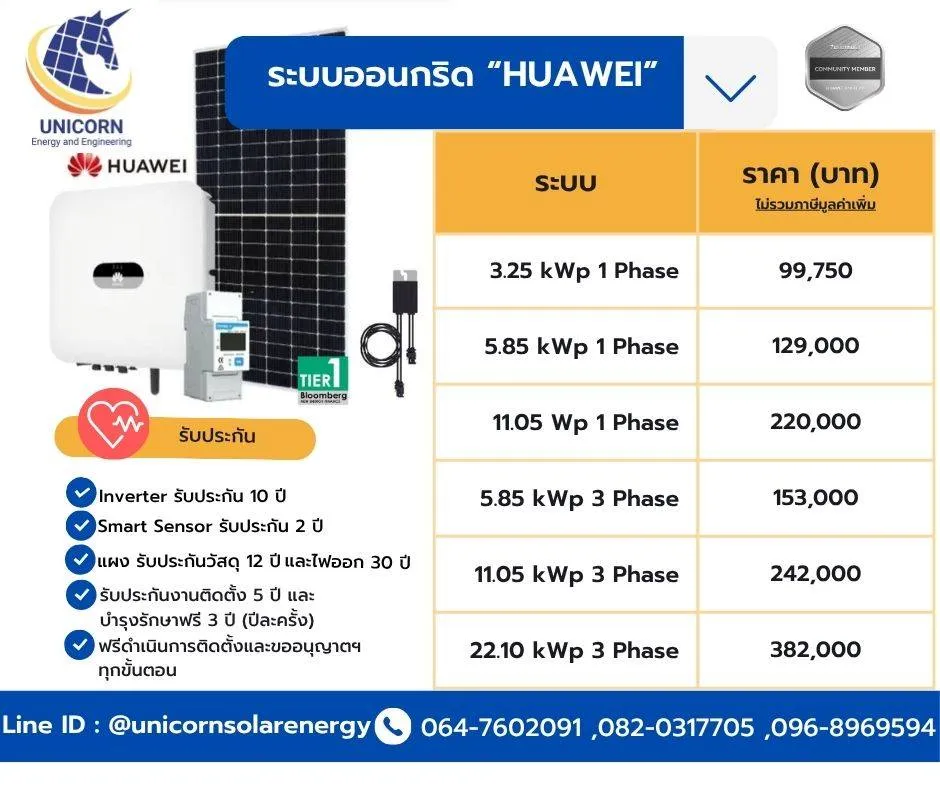 คลังภาพ Unicorn Energy and Engineering
