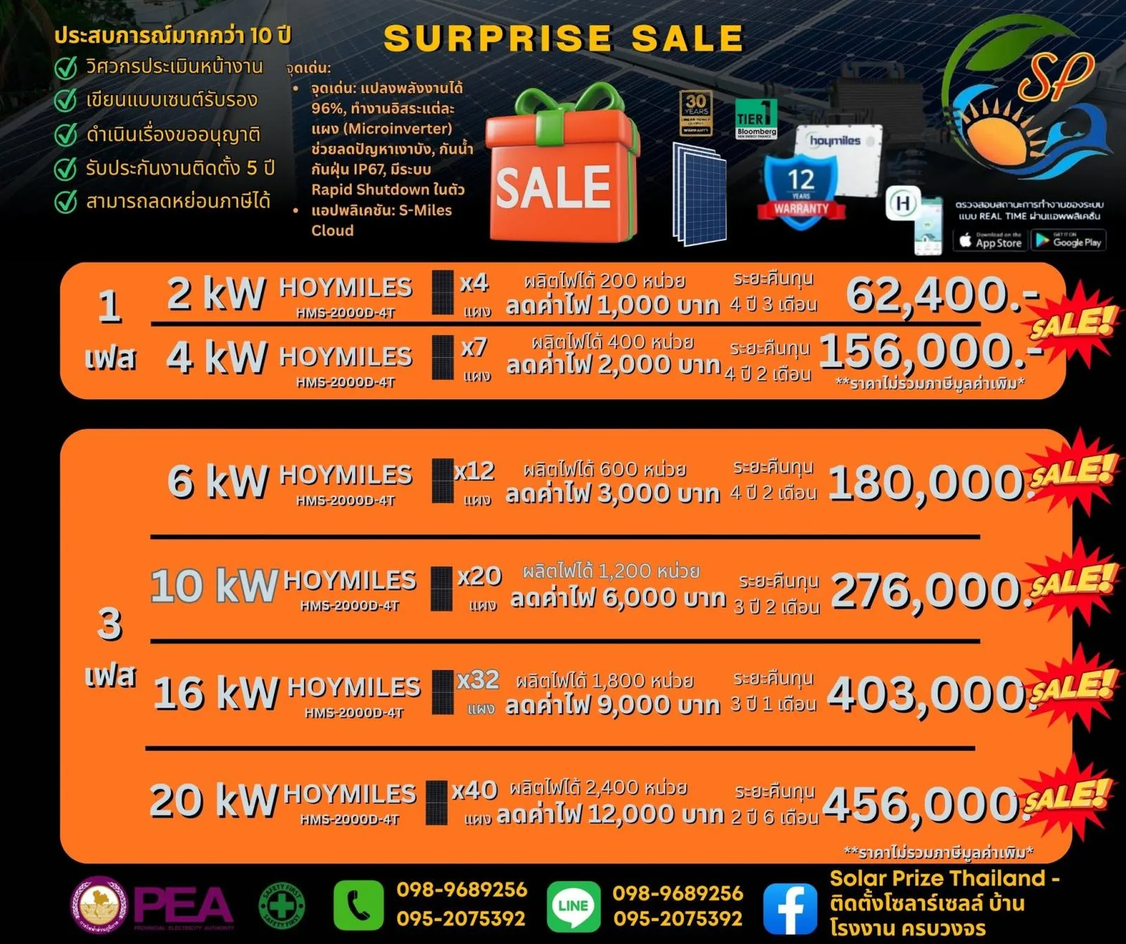 คลังภาพ Solar Prize Thailand