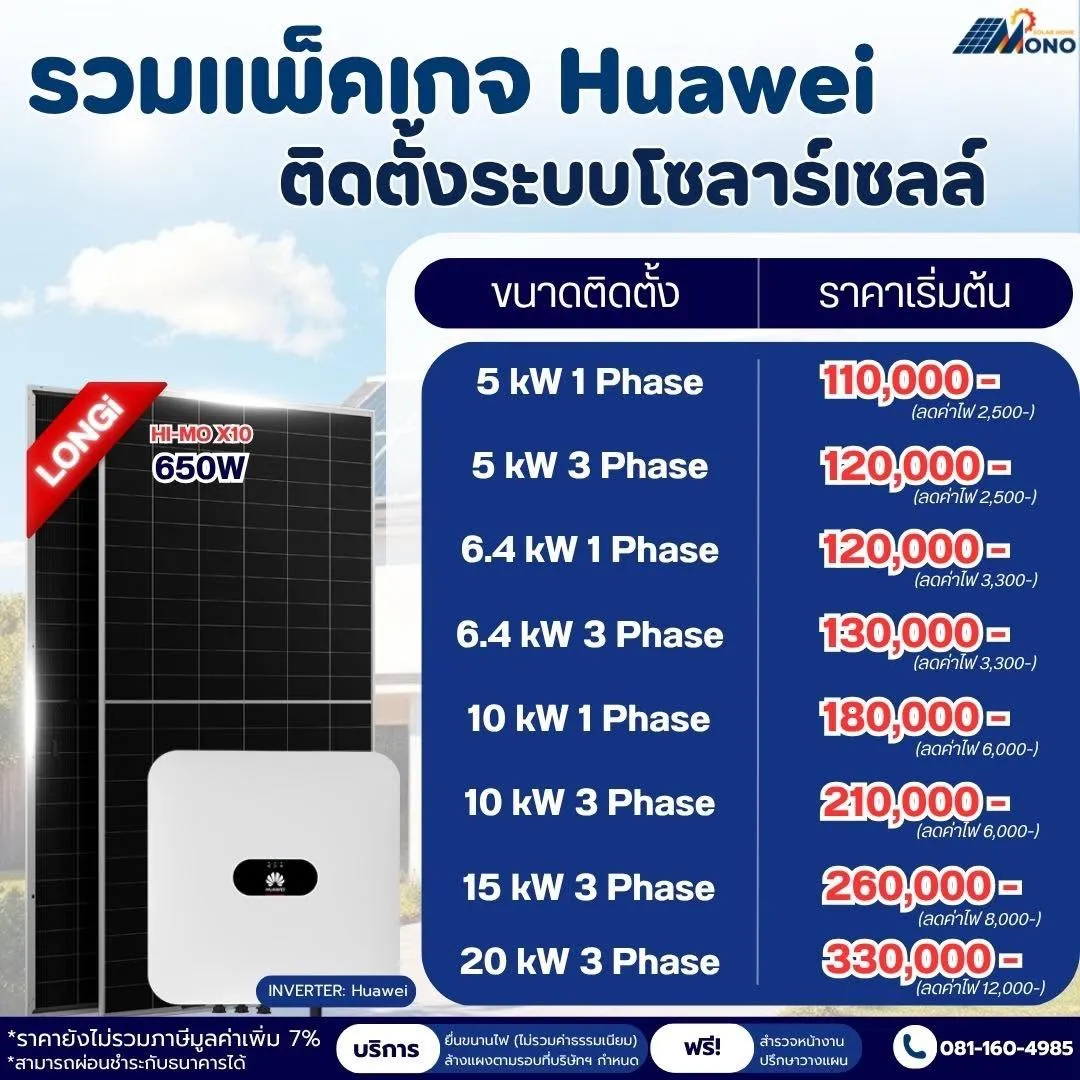 คลังภาพ Mono Energy Construction