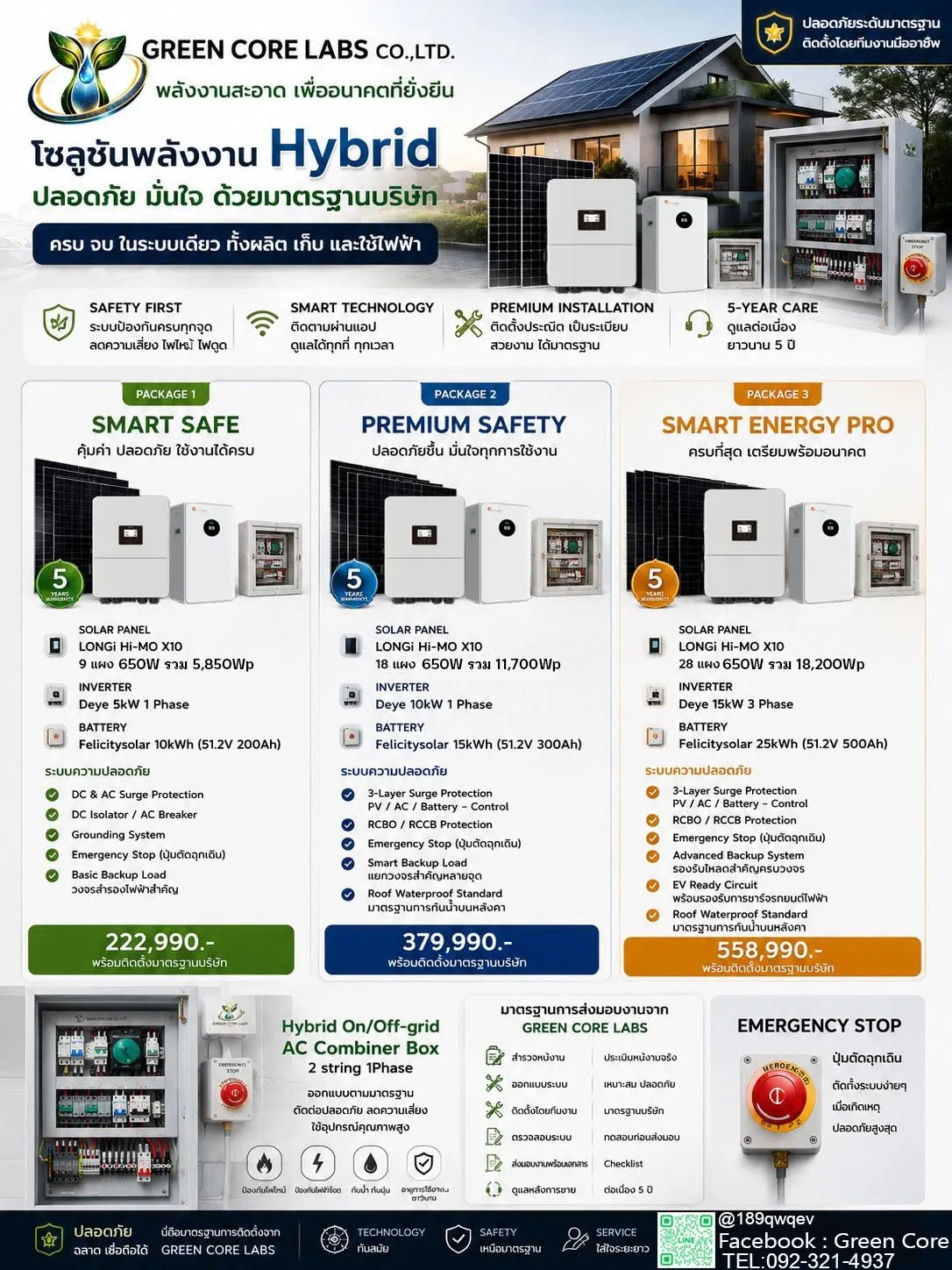 คลังภาพ Green Core