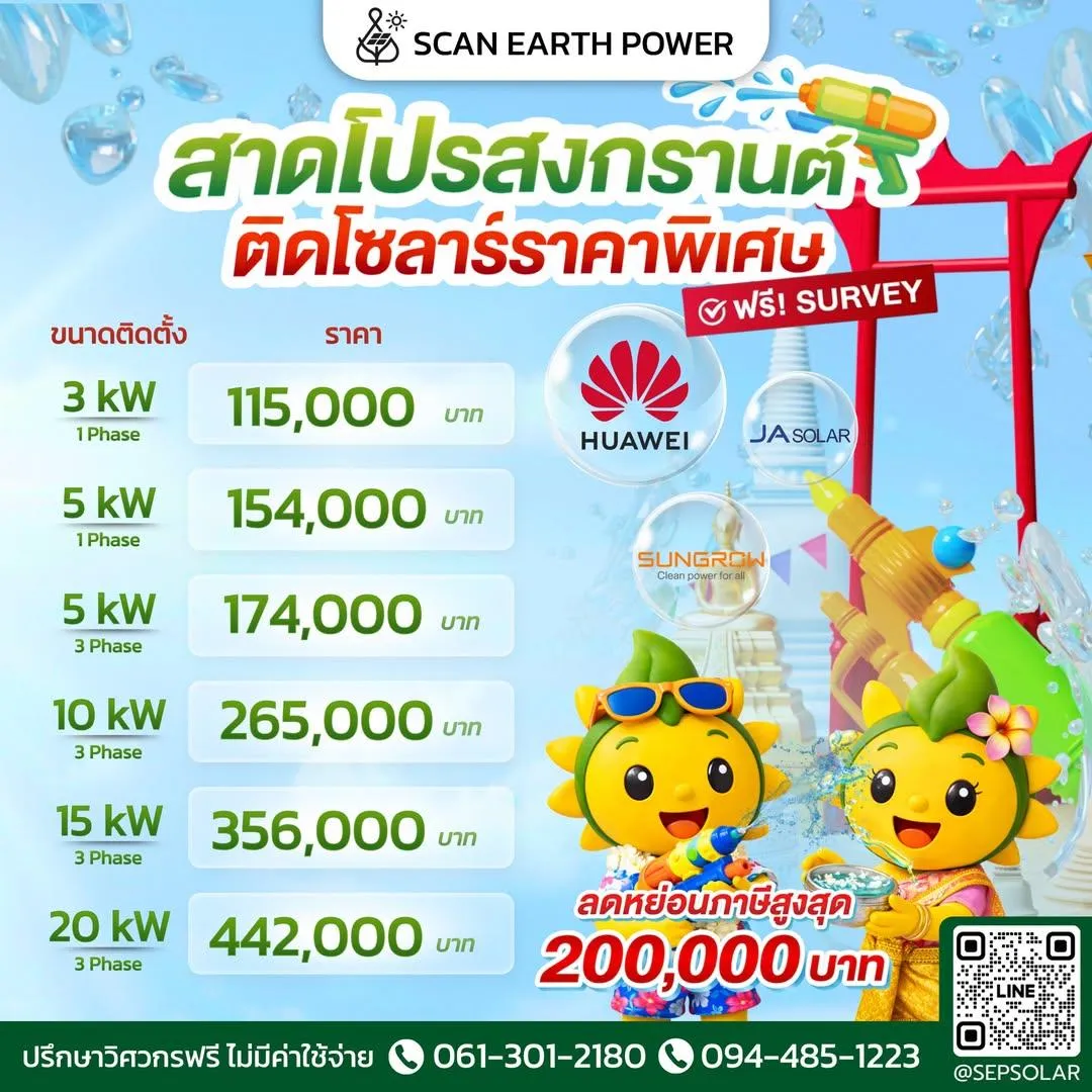 คลังภาพ Scan Earth Power