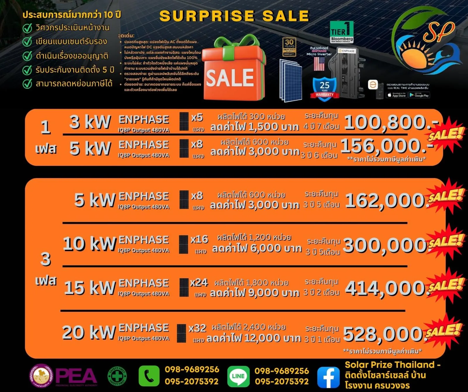 คลังภาพ Solar Prize Thailand
